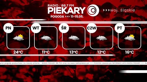 prognoza pogody piekary śląskie|Piekary Śląskie pogoda dziś i jutro